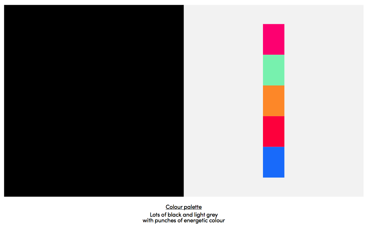 Screen Shot 2016-01-27 at 09.20.35.png