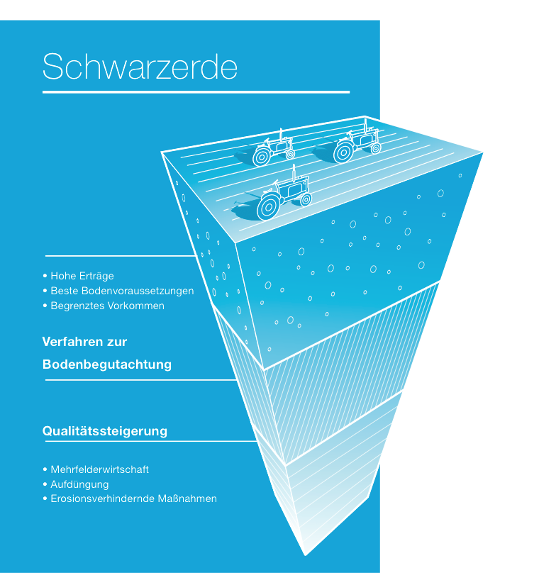Bildschirmfoto 2014-04-09 um 10.43.04.png