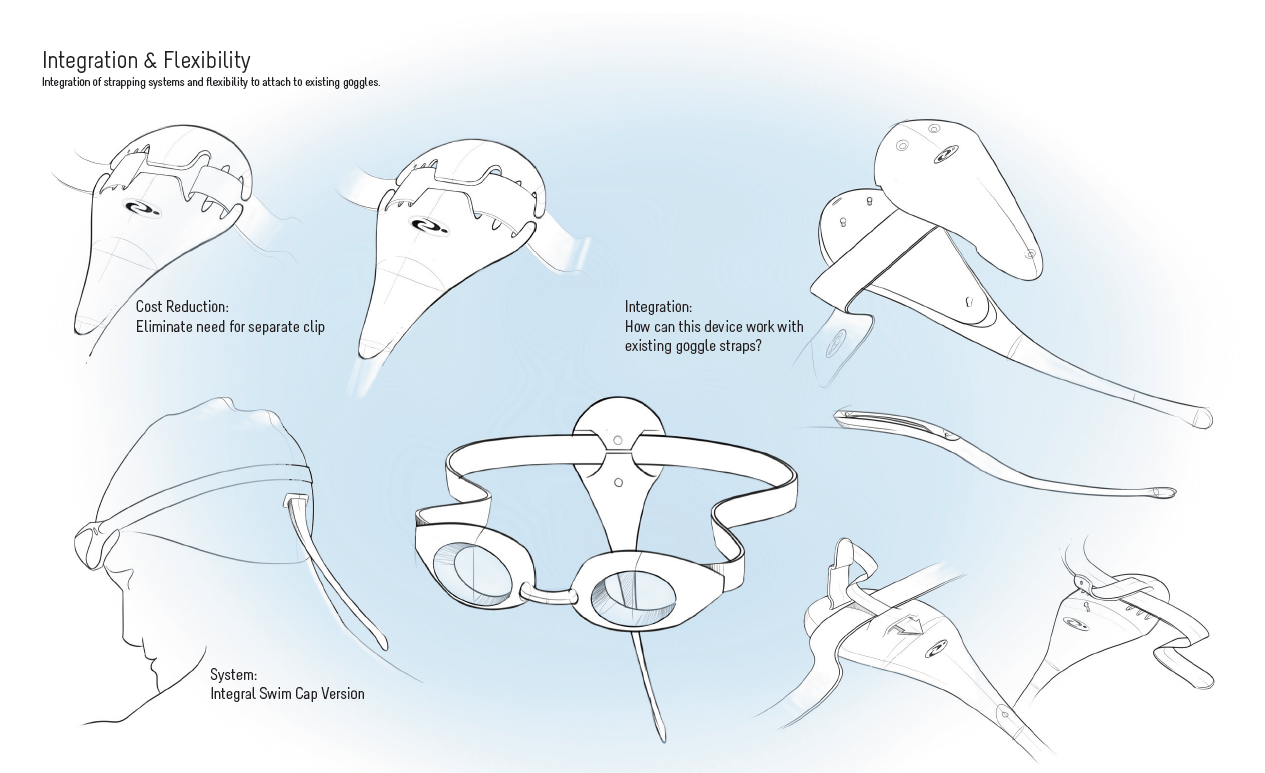 Endurance Swim- Phase 1- page 4.png