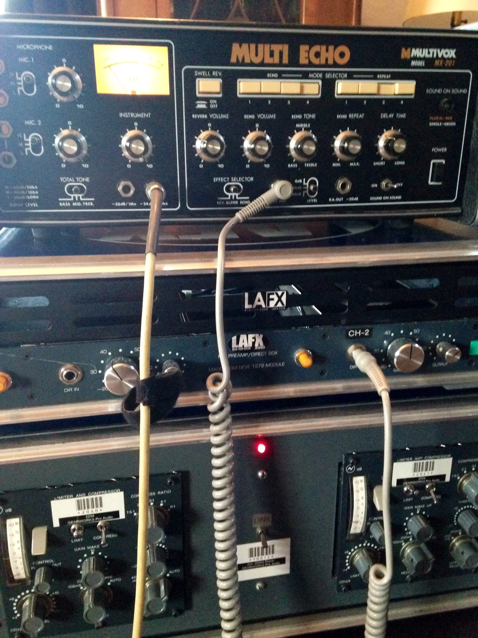 The gear!