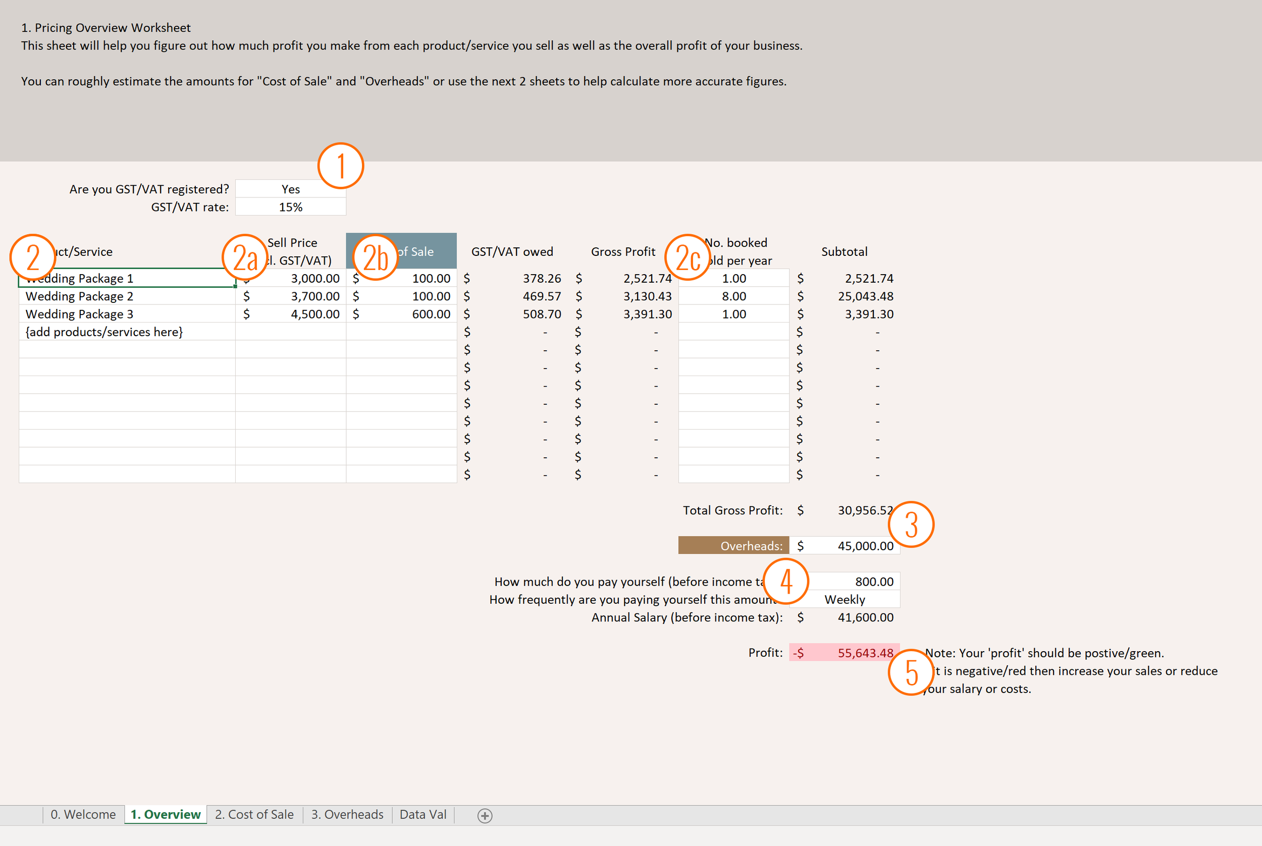 1.Overview-annotated.png