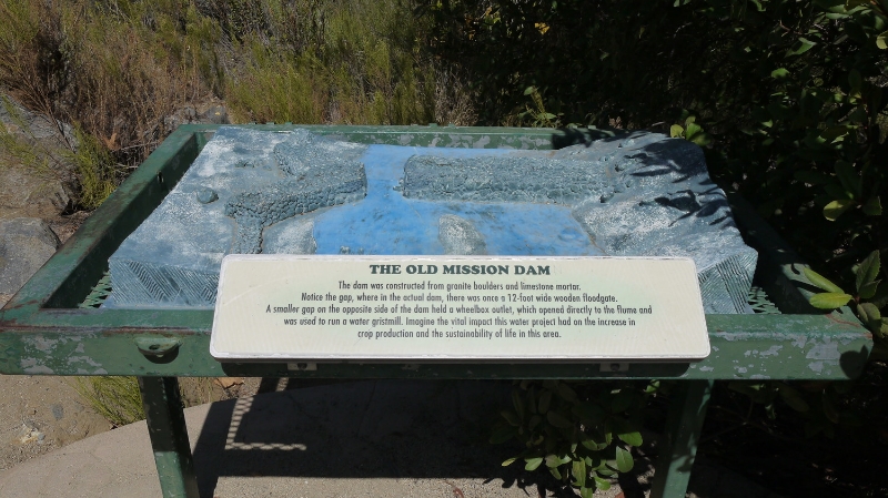 model dam