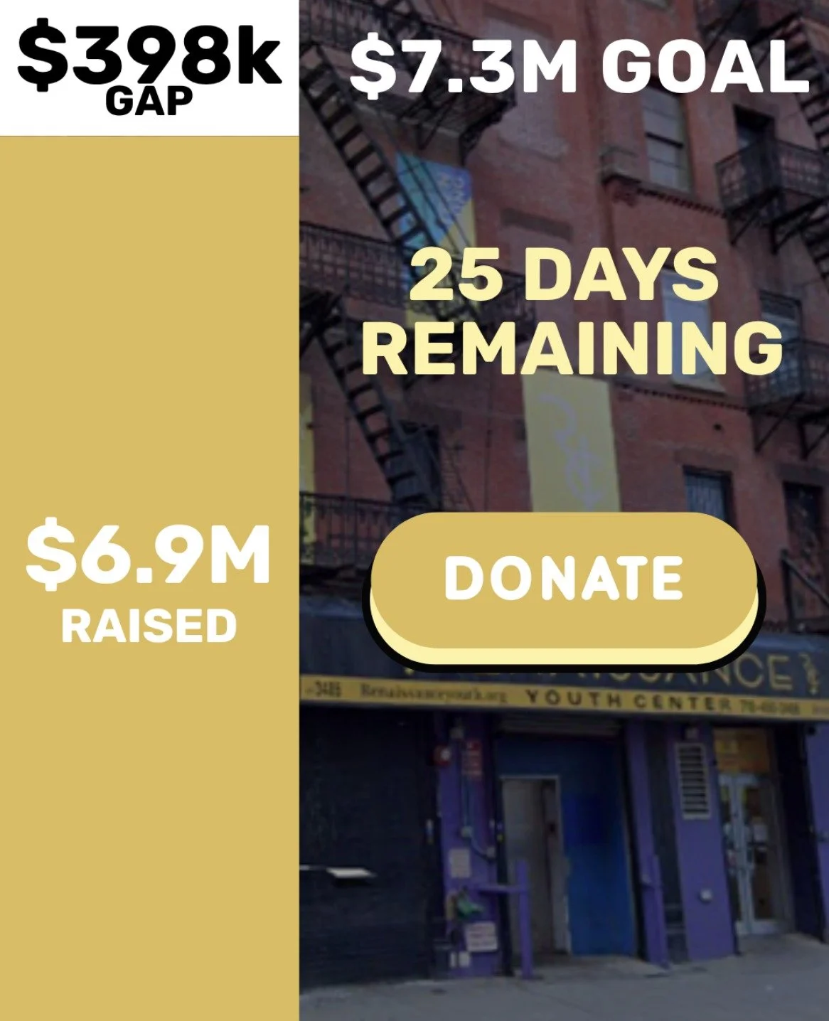 Buying our building is a generational opportunity for impact!

- $6.3M in pledged public grants utilized for purchase
- $500k+ annual rent and taxes avoided
- Expand programming, open waitlists and welcome hundreds of new students weekly with build o