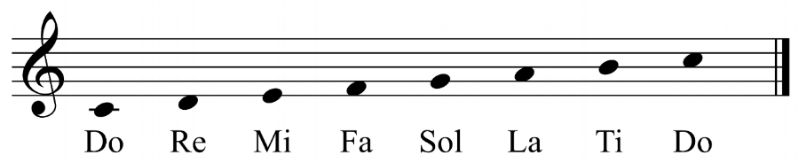 Solfege-1.png