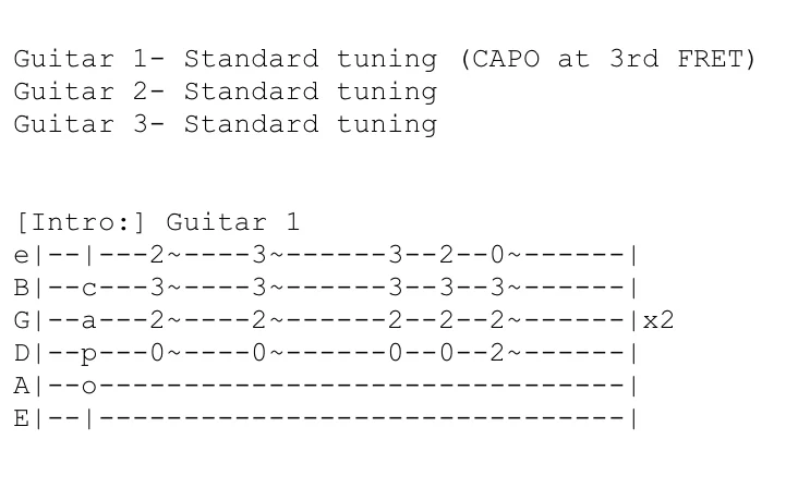Guitar Intermediate Bantam Studios