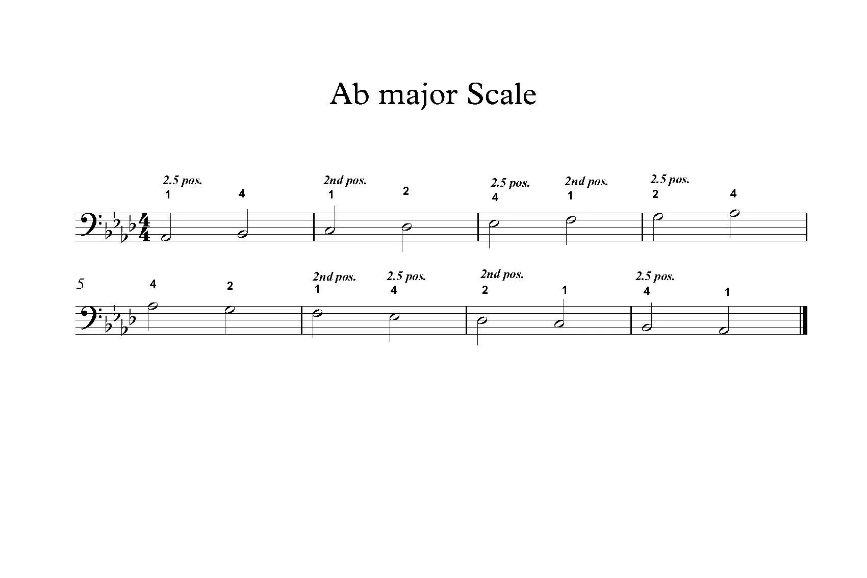 Ab+major+Scale.jpg