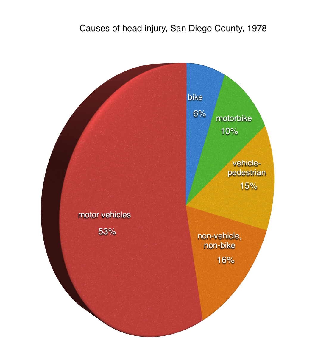 chart copy.png