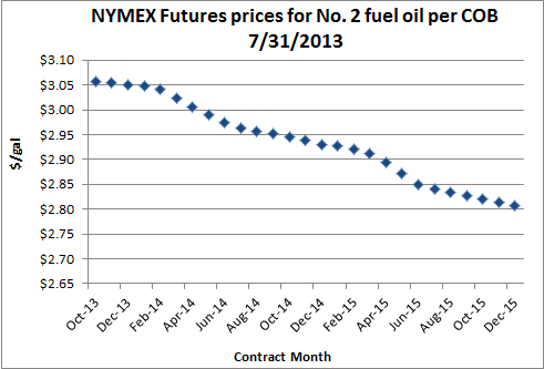 Heating Oil_1.png