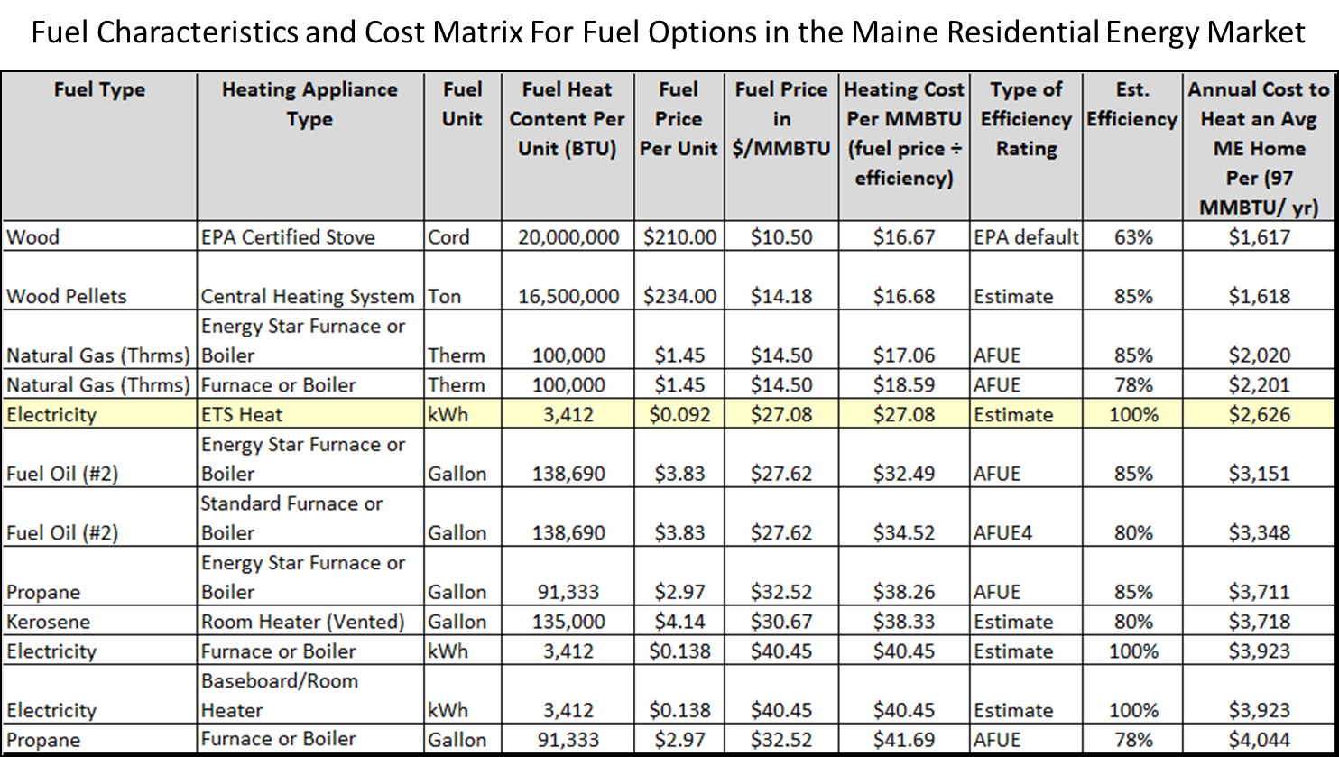 Cost Matrix.png