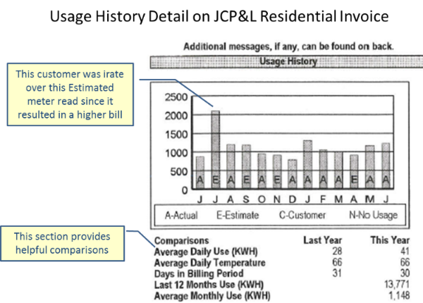 Jcp L Energy Rebates