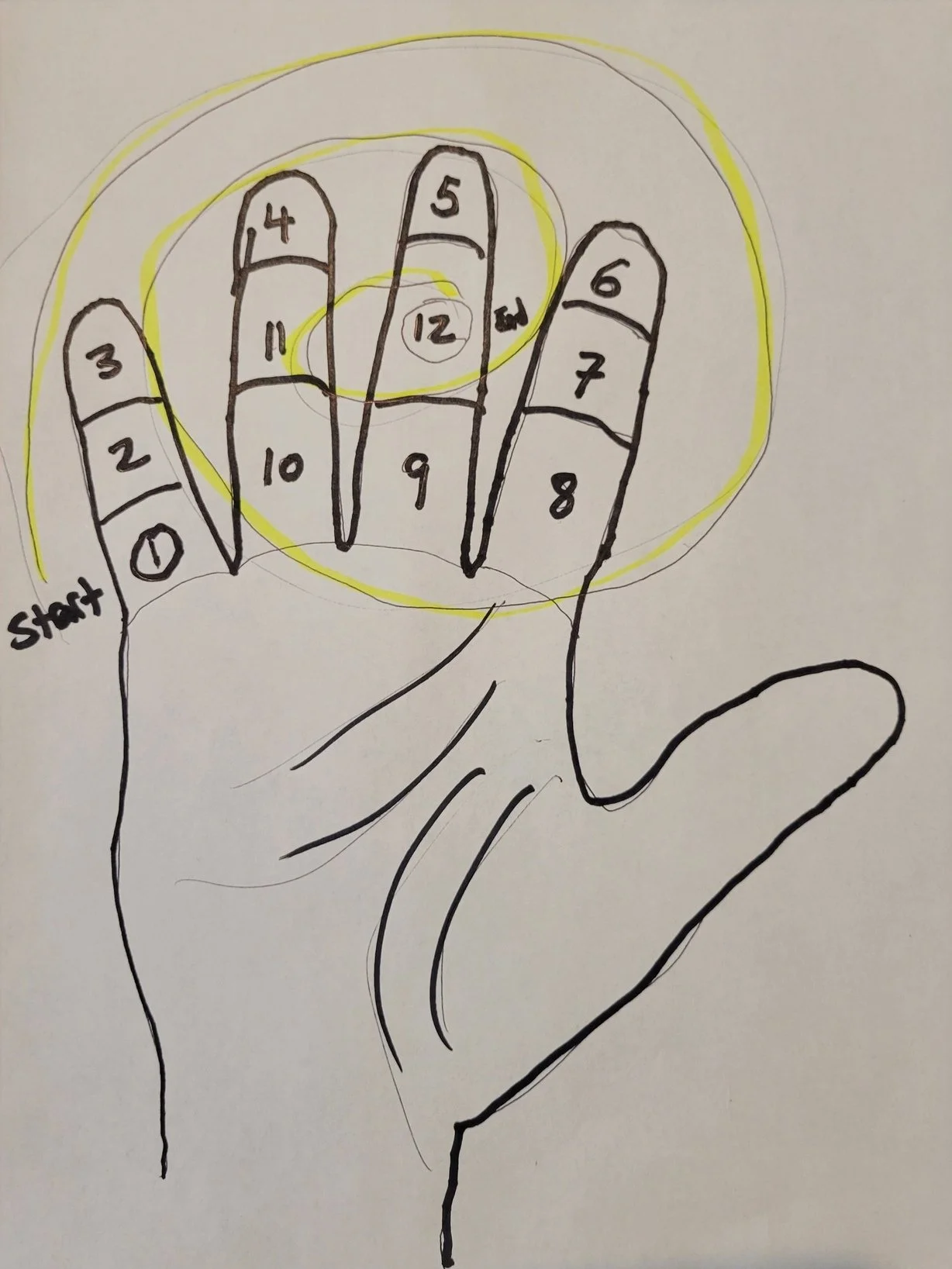 Spiral Breath Thumb Positions.jpg