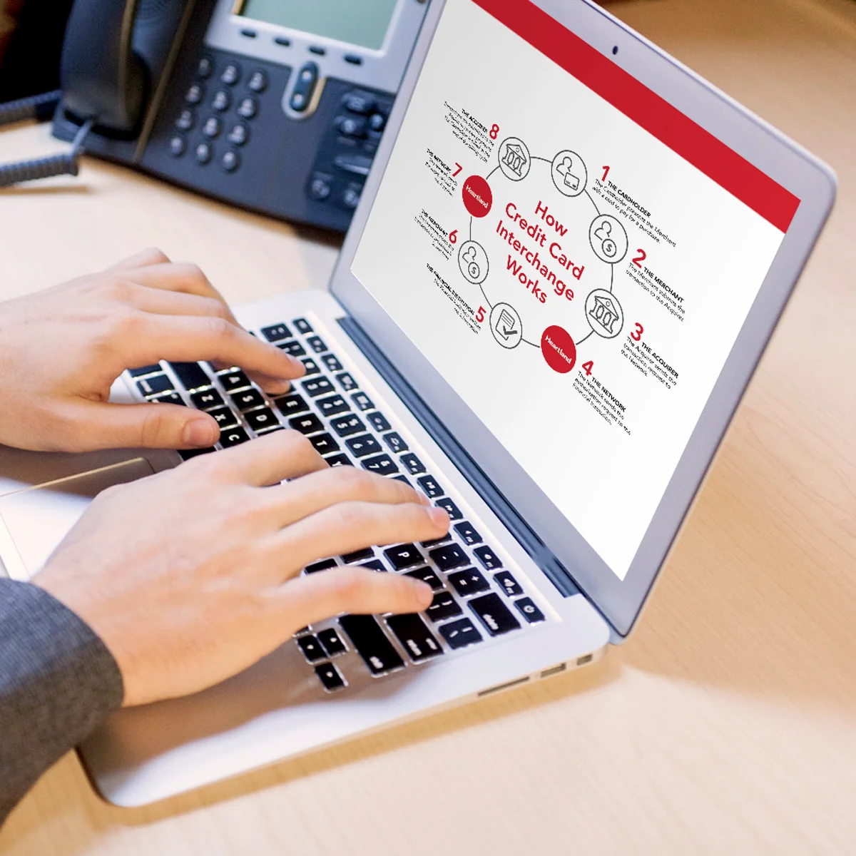 Interactive infographic concept