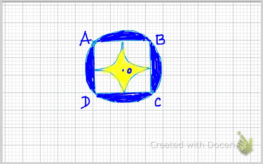 square 4 qtr circles a full circle July 20141.jpg
