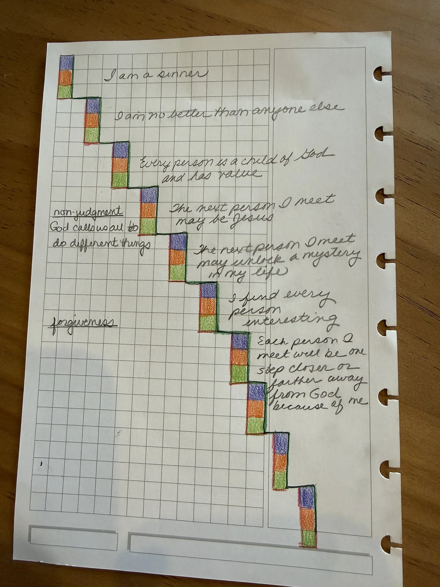 The Stages of My Faith: Step 1 episode artwork