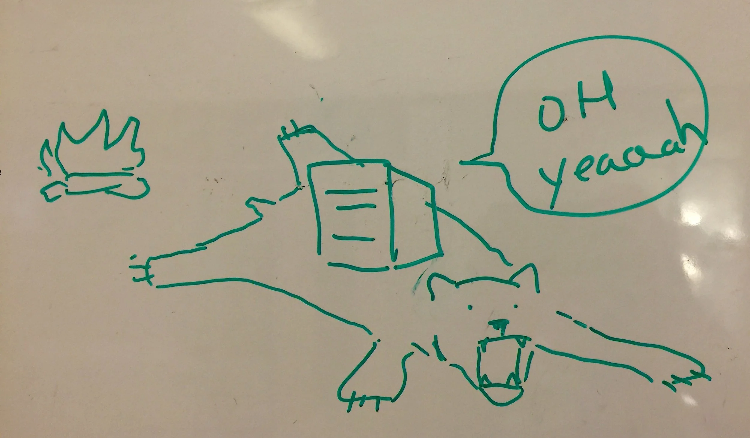 Extremely early whiteboard art direction for sexy servers. One can almost hear Barry White's voice. Zany creative directors abound.