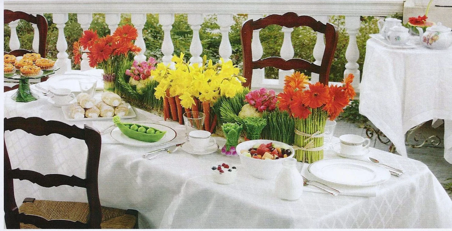 Tablescape At Home In Arkansas.jpeg