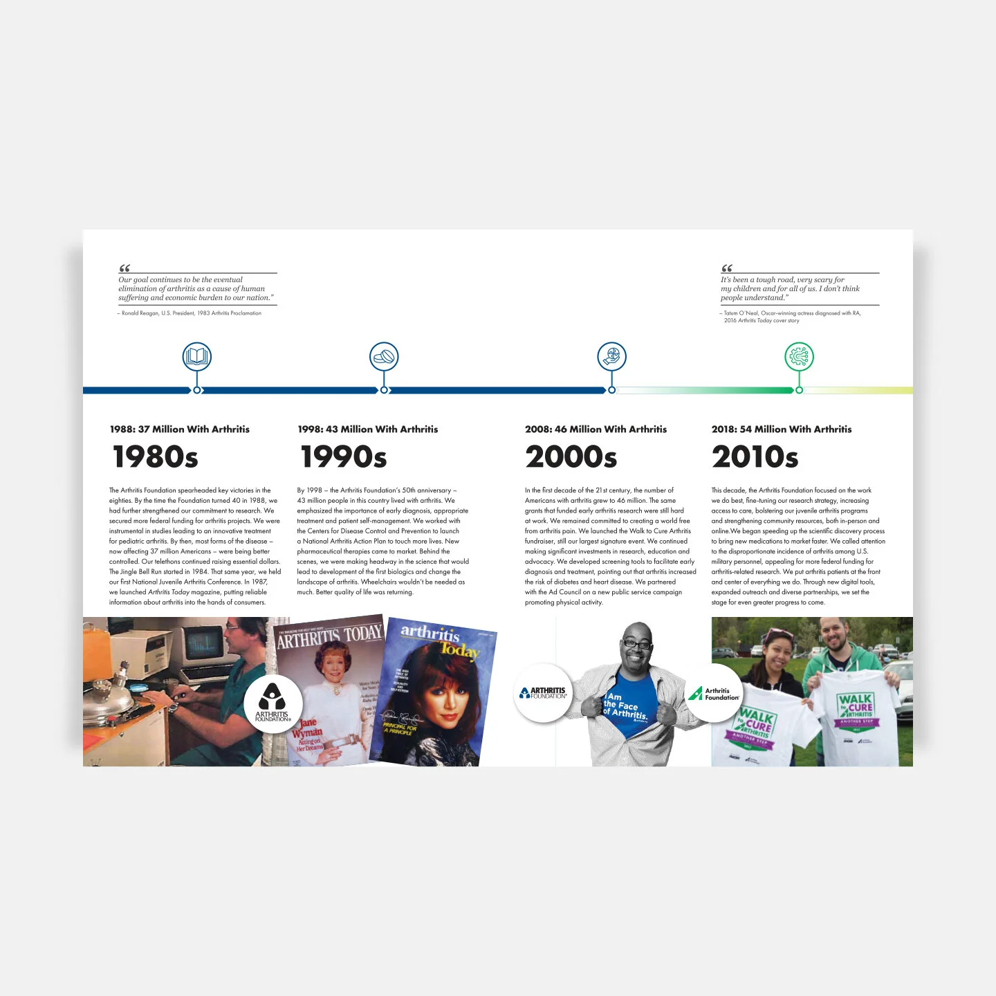Annual-Report-2018-Spread2 copy.jpg