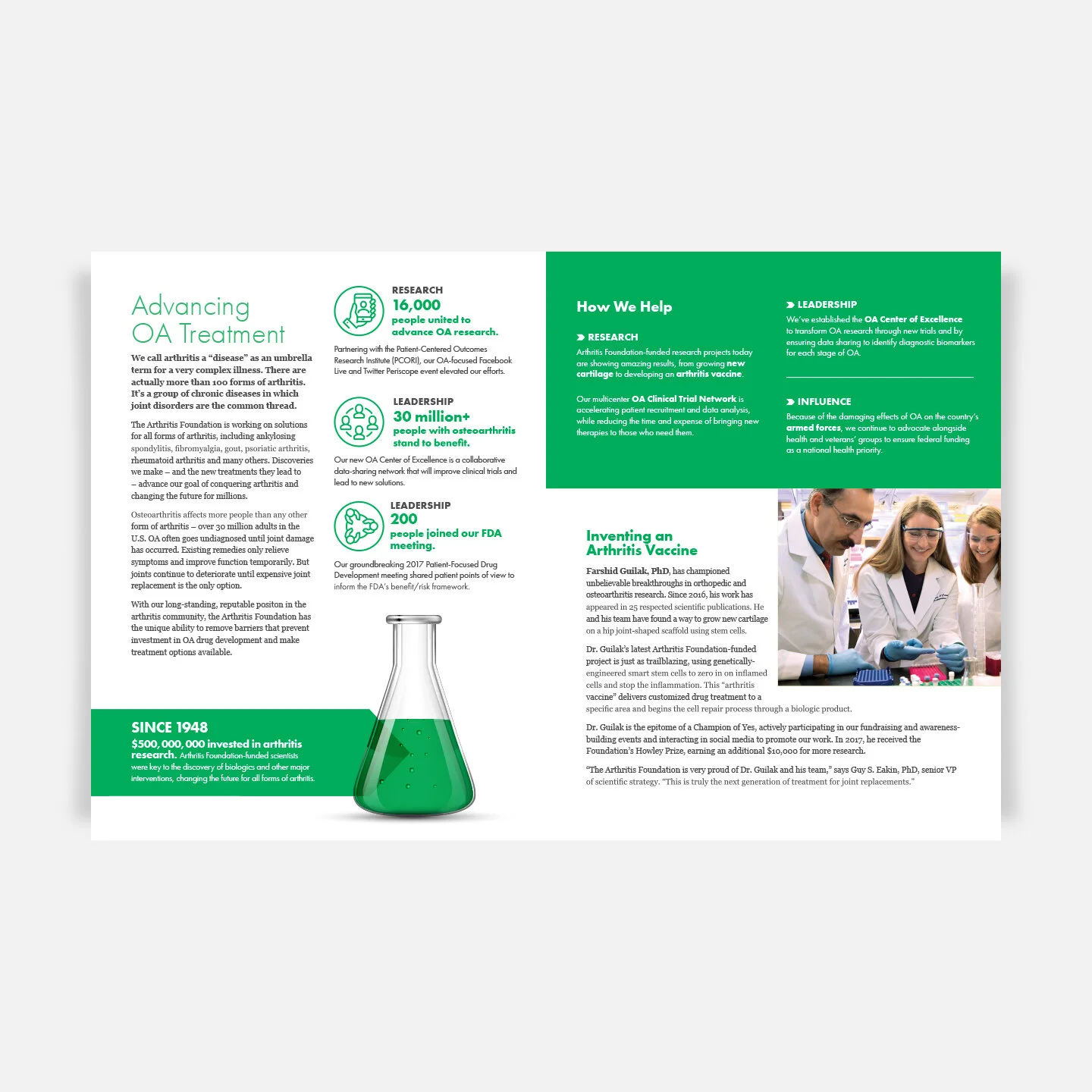 Annual-Report-2018-Spread2.jpg