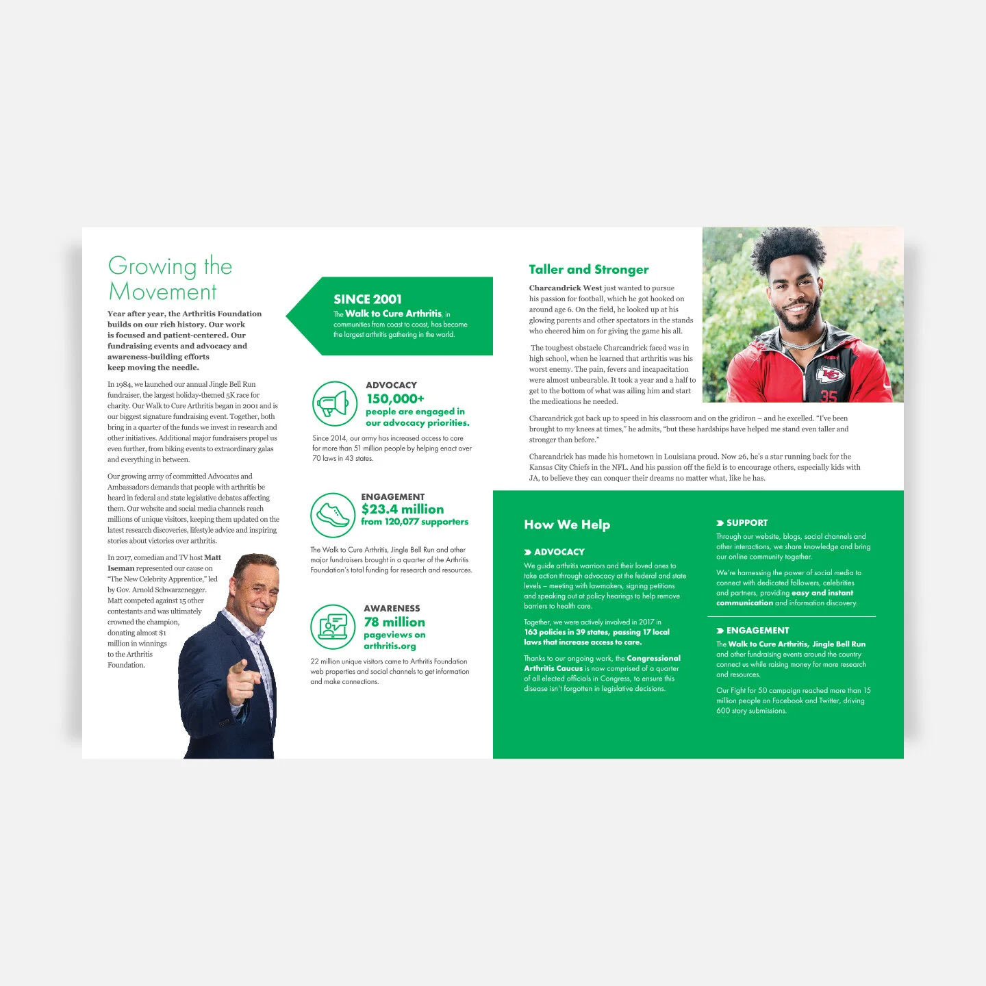 Annual-Report-2018-Spread3.jpg