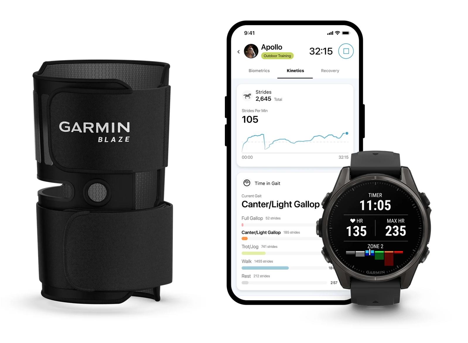 Garmin Blaze Equine Apps