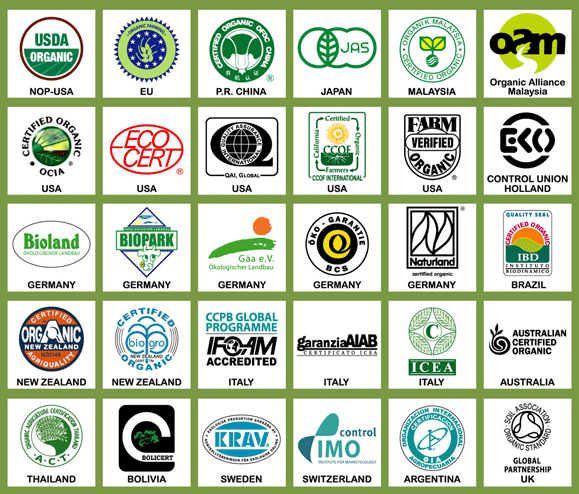 Organic-certification.gif