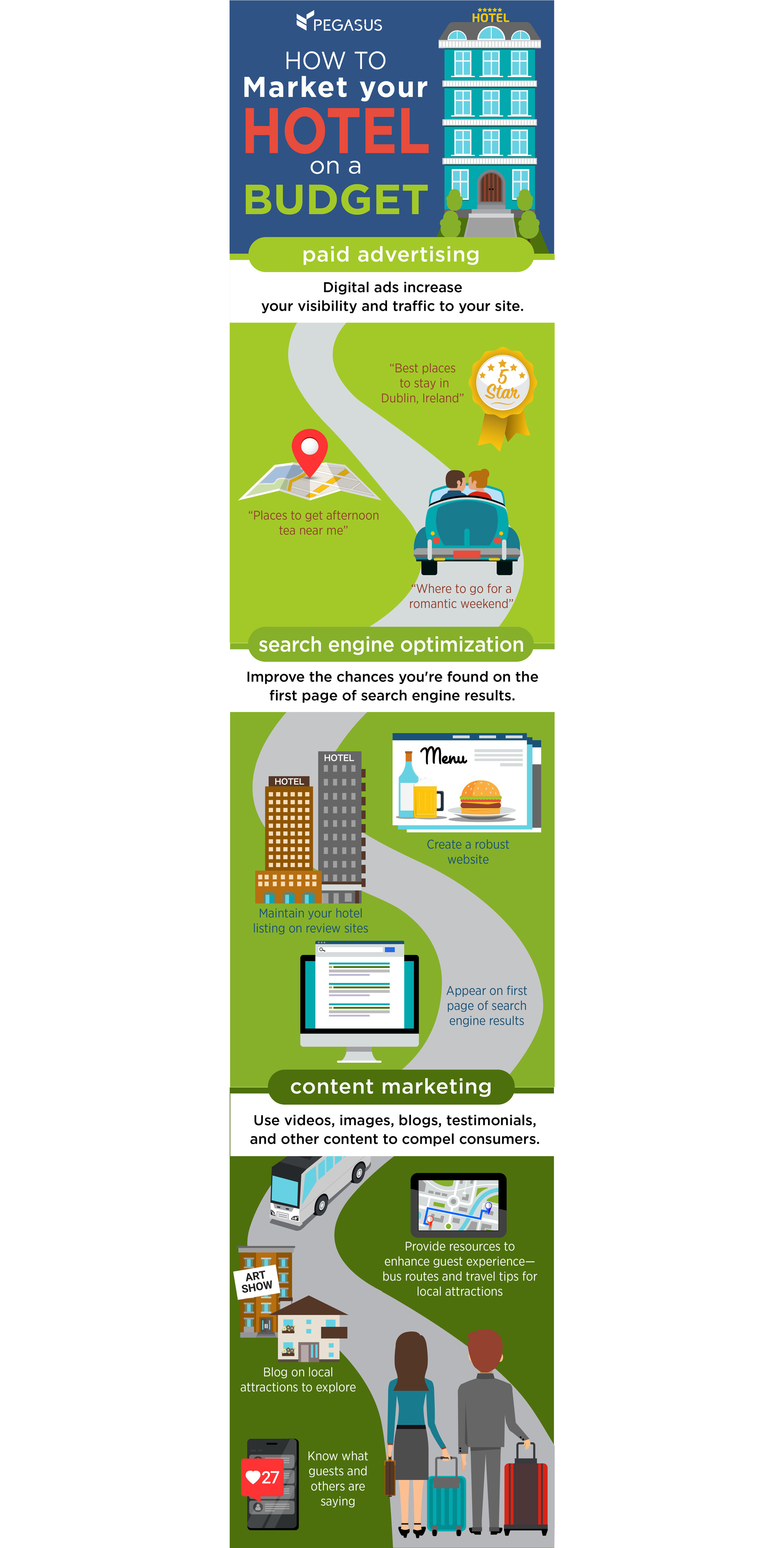 2018_02_Infographic_How To Market a Hotel_FINAL-01.jpg