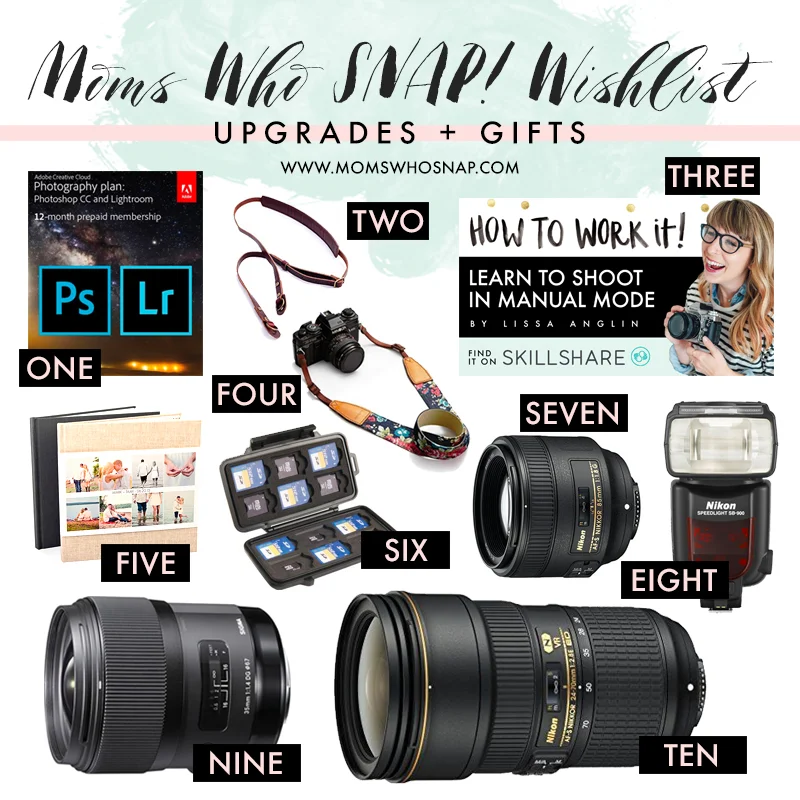 holiday wishlists for the camera-lover in your life!