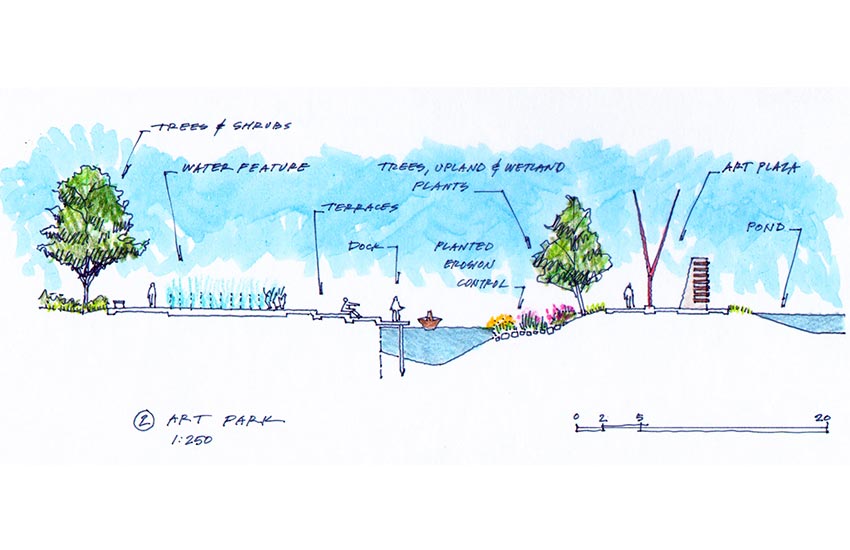 Art Park Section