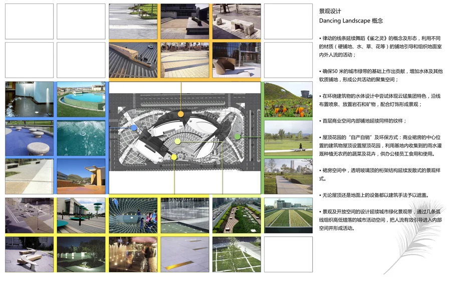 Landscape Themes