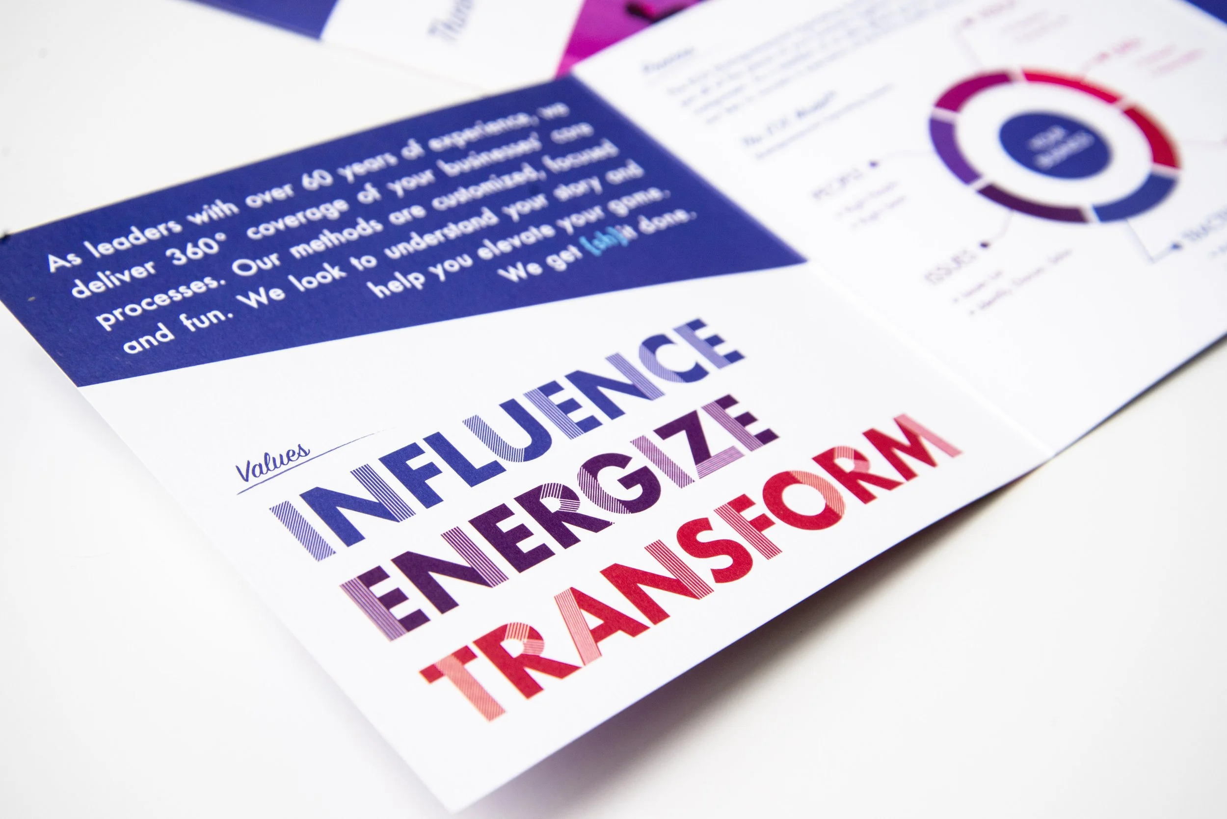 Detail of print brochure with styled text that reads Values: Influence, Energize, Transform