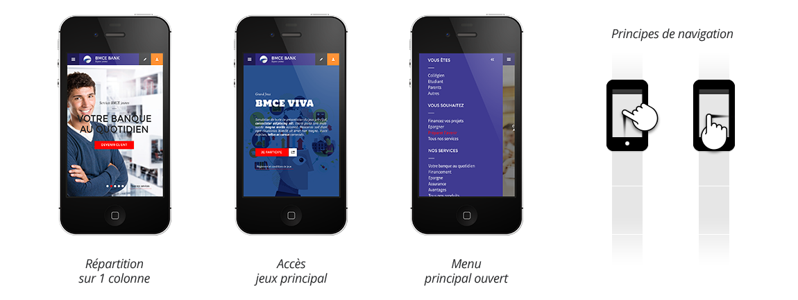 principes_mobiles.png