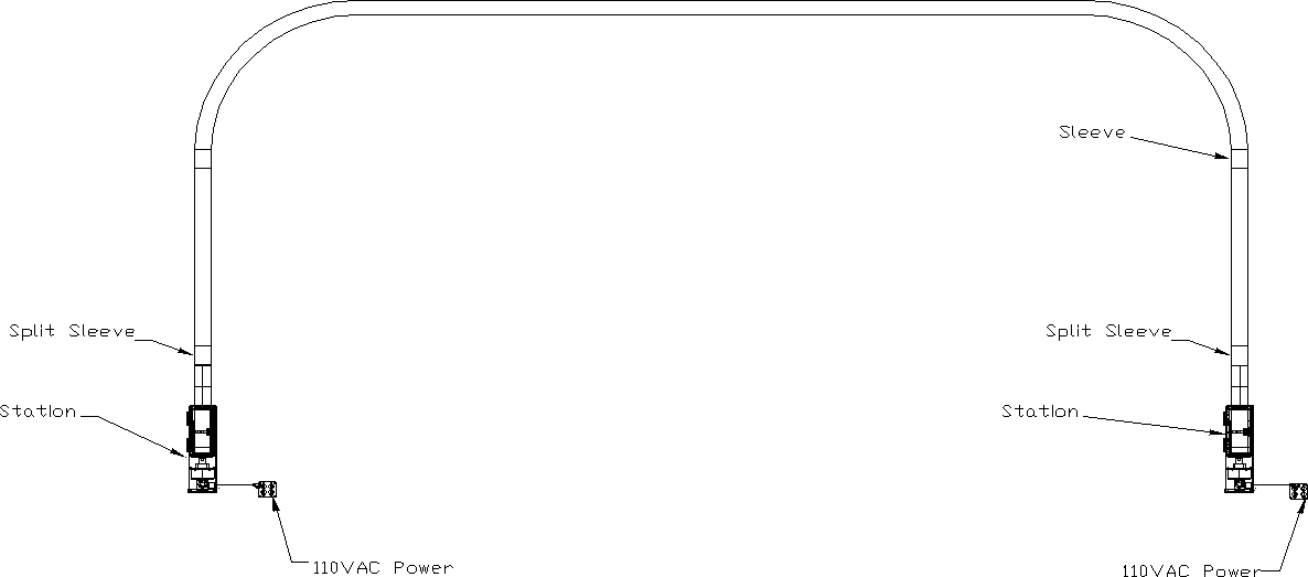 Pressure-Pressure System Diagram
