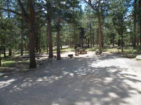 RV friendly campsites - nonelectric