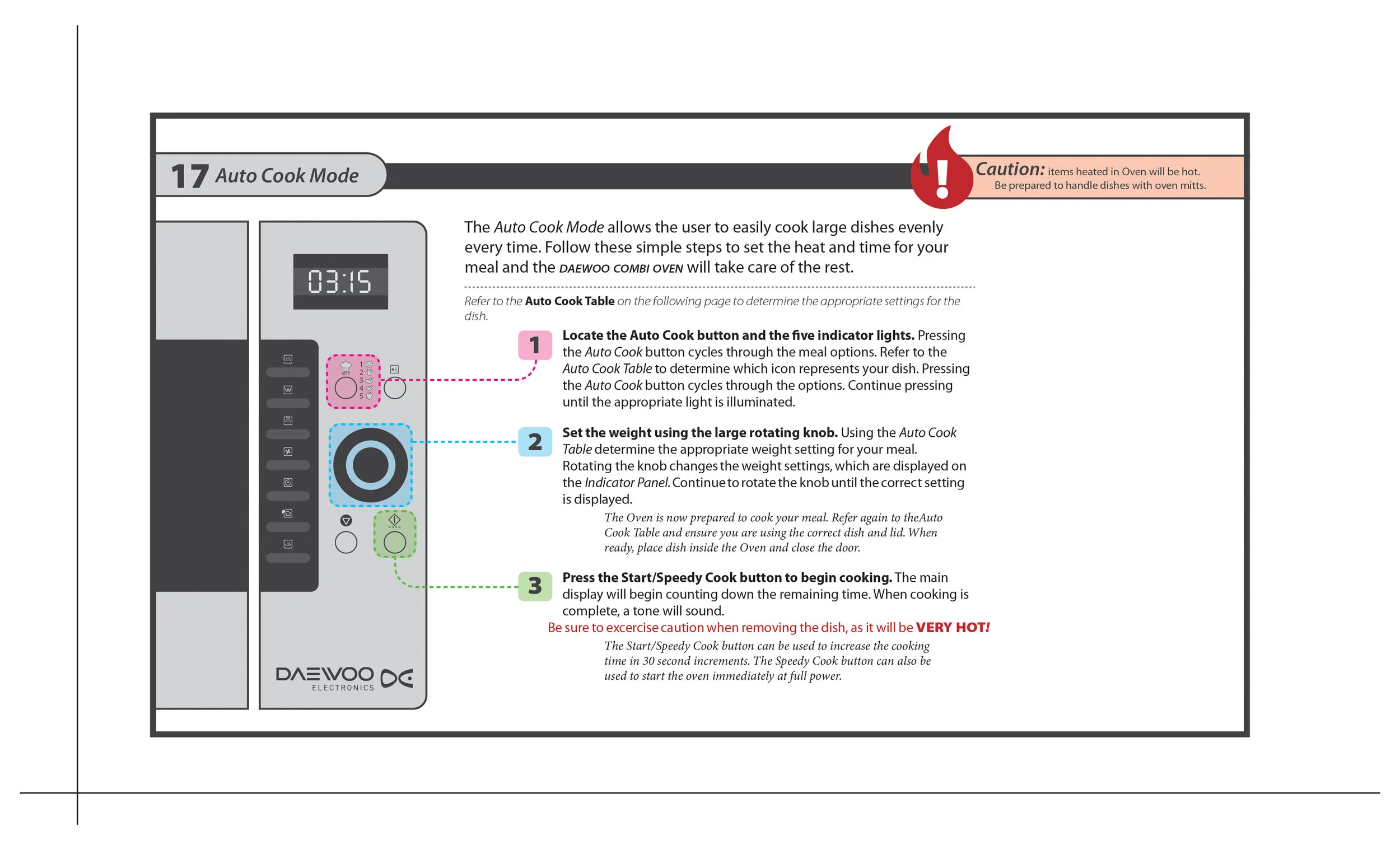 Microwave Instructions