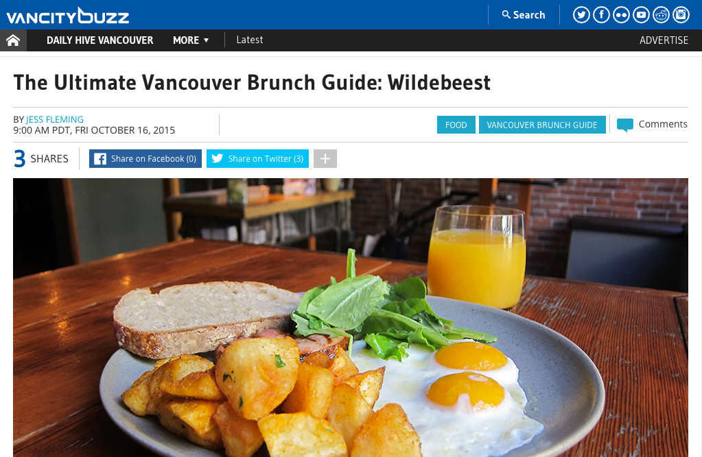 Vancity Buzz - Brunch.png
