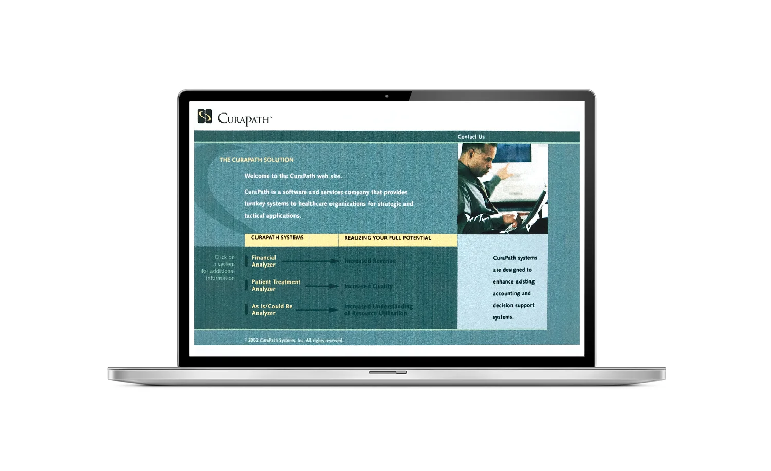 website design and development