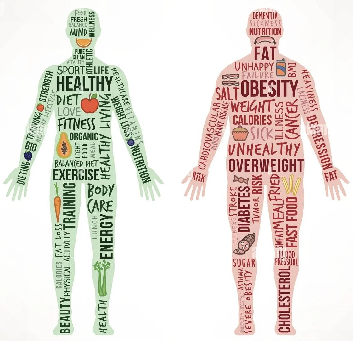 What Does Being Healthy Really Mean?