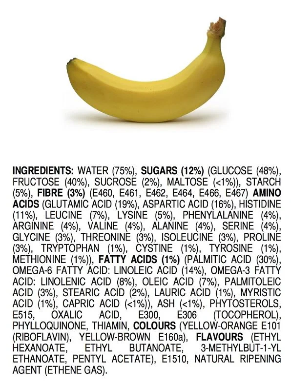 chemicals in food.JPG