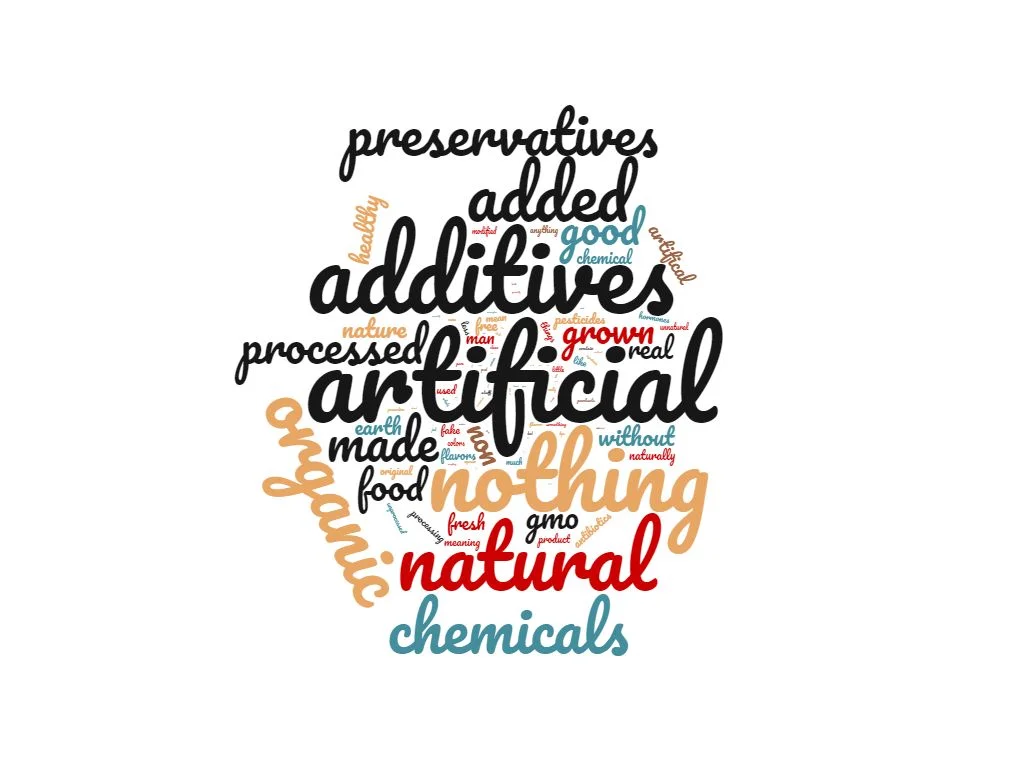 wordcloud_natural.jpg