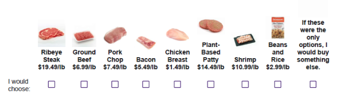 Reduced Price Meat Options
