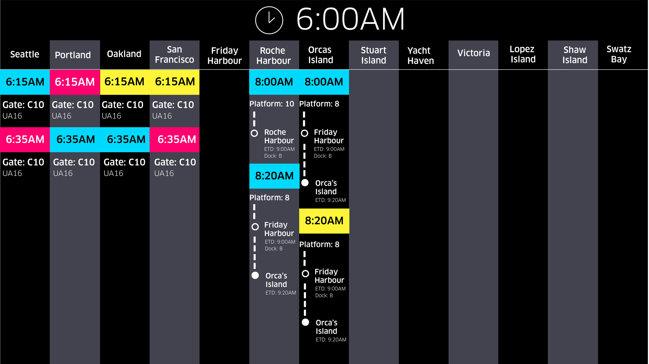 Iteration: II