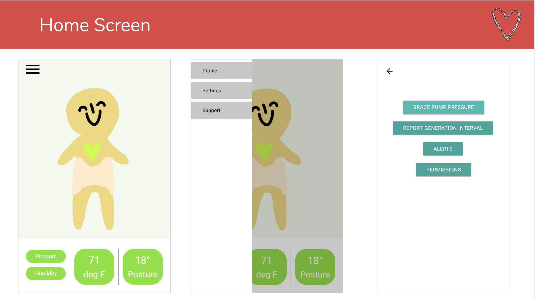 Patients get access to a mobile application with integrated metrics and trends about their brace wear. More importantly, patients are connected to other patients through forums, to help inspire and motivate younger patients to wear their brace more consistently, and overcome social stigmas.
