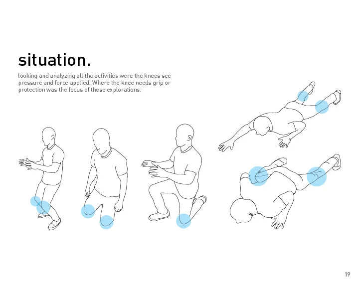 KneePad Process Book19.jpg