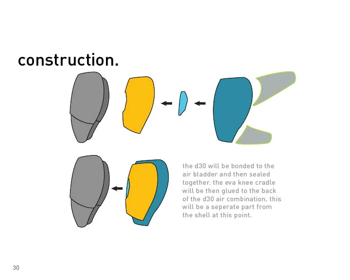 KneePad Process Book30.jpg