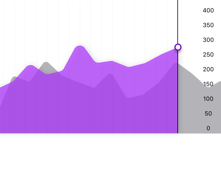 impulse-7day avg.png