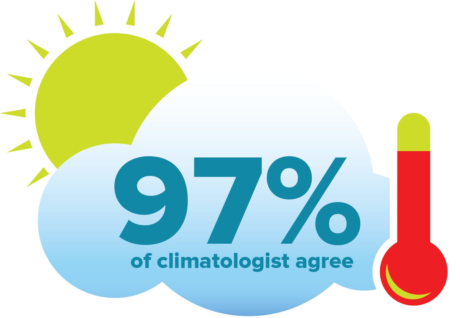 climetologist.png