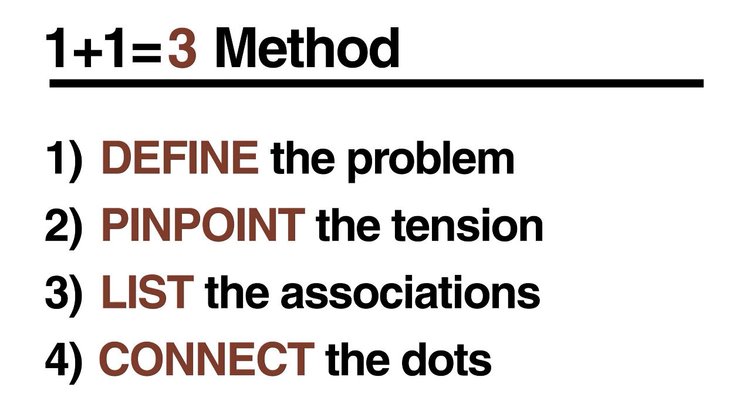 The 1 + 1 = 3 Method — Everything is a Remix