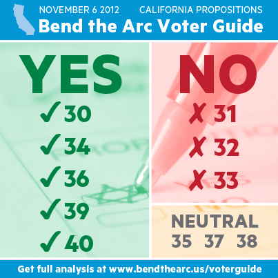 Voter-Guide-for-FB-2.png