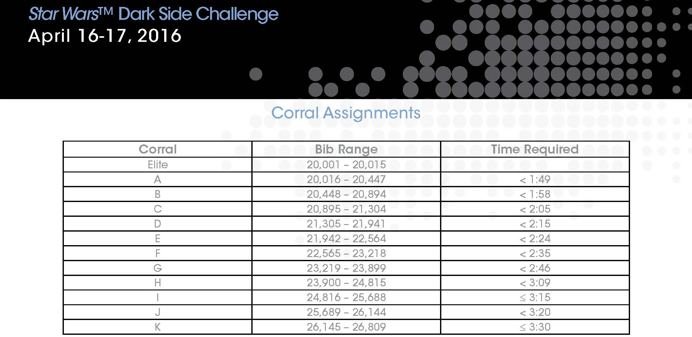 Dark Side Challenge Corrals.jpg