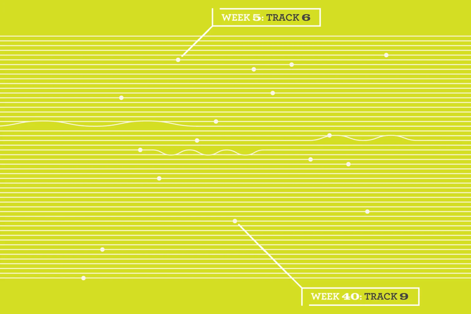 52Songs-Lines.jpg